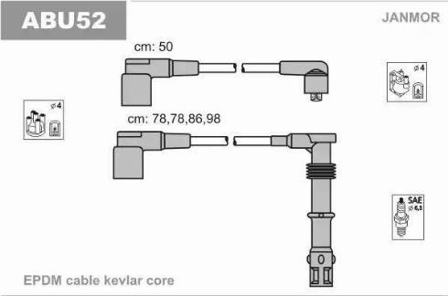 Janmor ABU52 - Set kablova za paljenje www.molydon.hr