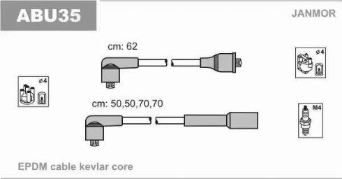 Janmor ABU35 - Set kablova za paljenje www.molydon.hr