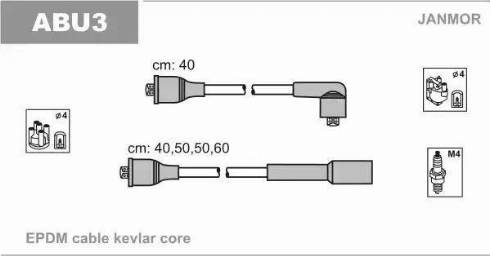 Janmor ABU3 - Set kablova za paljenje www.molydon.hr