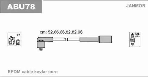 Janmor ABU78 - Set kablova za paljenje www.molydon.hr