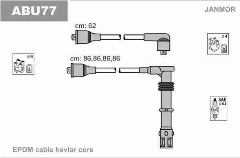 Janmor ABU77 - Set kablova za paljenje www.molydon.hr