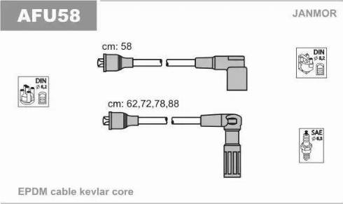 Janmor AFU58 - Set kablova za paljenje www.molydon.hr