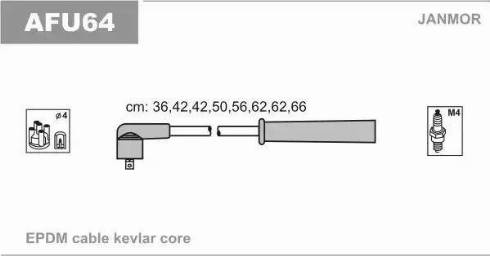 Janmor AFU64 - Set kablova za paljenje www.molydon.hr