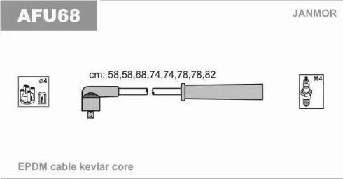 Janmor AFU68 - Set kablova za paljenje www.molydon.hr