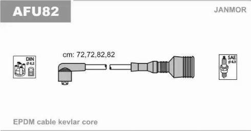 Janmor AFU82 - Set kablova za paljenje www.molydon.hr