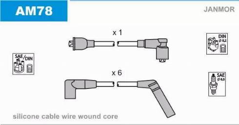 Janmor AM78 - Set kablova za paljenje www.molydon.hr