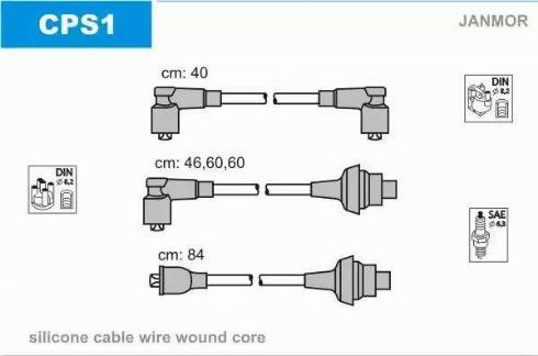 Janmor CPS1 - Set kablova za paljenje www.molydon.hr