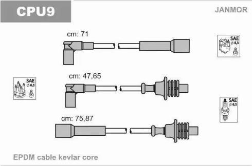 Janmor CPU9 - Set kablova za paljenje www.molydon.hr