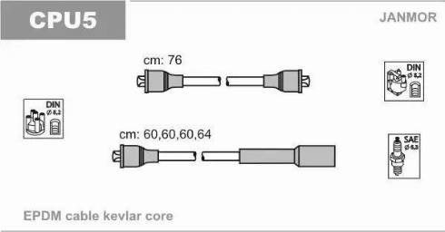 Janmor CPU5 - Set kablova za paljenje www.molydon.hr