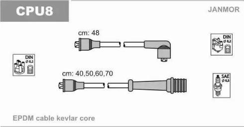 Janmor CPU8 - Set kablova za paljenje www.molydon.hr