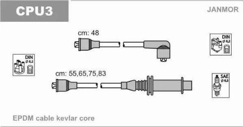 Janmor CPU3 - Set kablova za paljenje www.molydon.hr