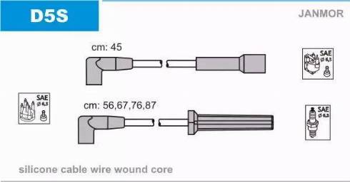 Janmor D5S - Set kablova za paljenje www.molydon.hr