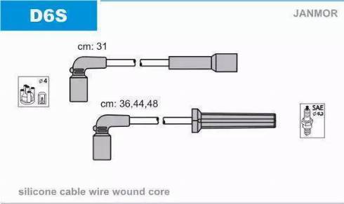 Parts-Mall PEC-E04 - Set kablova za paljenje www.molydon.hr