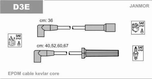 Janmor D3E - Set kablova za paljenje www.molydon.hr