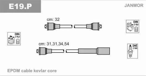 Janmor E19.P - Set kablova za paljenje www.molydon.hr