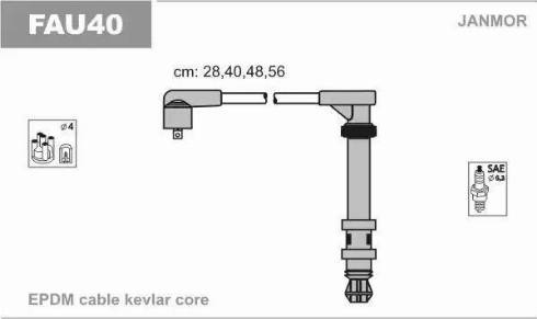 Janmor FAU40 - Set kablova za paljenje www.molydon.hr