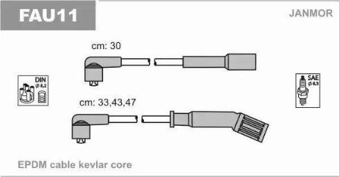 Janmor FAU11 - Set kablova za paljenje www.molydon.hr