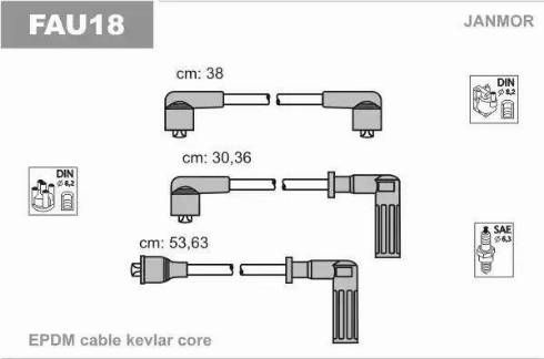 Janmor FAU18 - Set kablova za paljenje www.molydon.hr