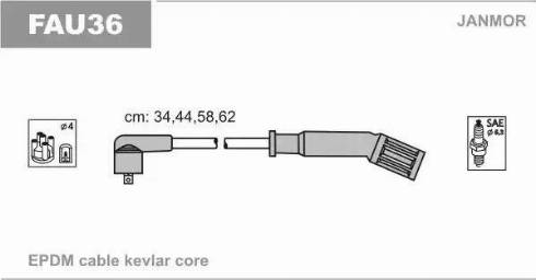 Janmor FAU36 - Set kablova za paljenje www.molydon.hr