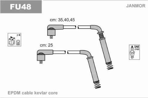 Janmor FU48 - Set kablova za paljenje www.molydon.hr