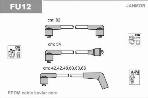 Janmor FU12 - Set kablova za paljenje www.molydon.hr