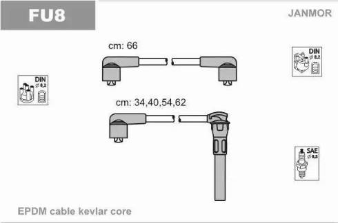 Janmor FU8 - Set kablova za paljenje www.molydon.hr