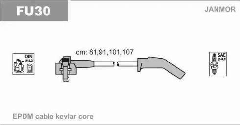 Janmor FU30 - Set kablova za paljenje www.molydon.hr