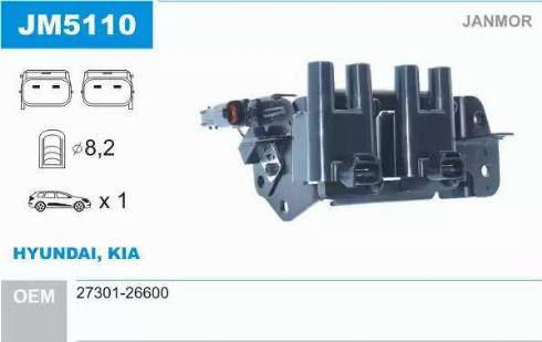 Janmor JM5110 - Indukcioni kalem (bobina) www.molydon.hr