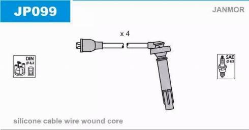 Janmor JP099 - Set kablova za paljenje www.molydon.hr