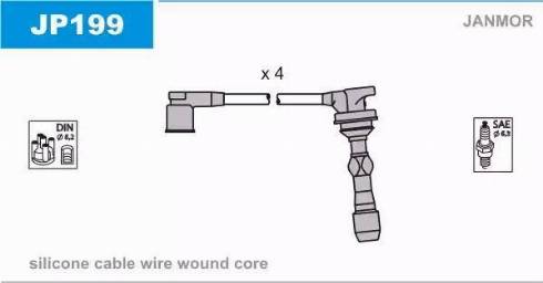Janmor JP199 - Set kablova za paljenje www.molydon.hr