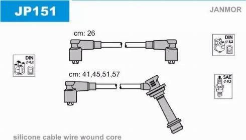 Janmor JP151 - Set kablova za paljenje www.molydon.hr