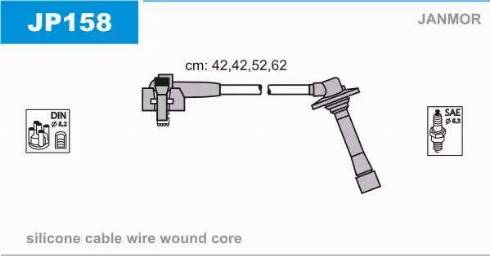Janmor JP158 - Set kablova za paljenje www.molydon.hr