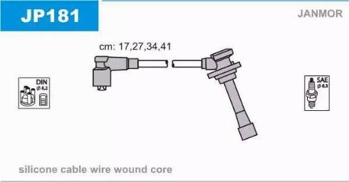 Janmor JP181 - Set kablova za paljenje www.molydon.hr