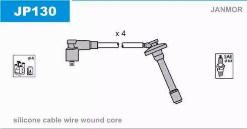 Janmor JP130 - Set kablova za paljenje www.molydon.hr