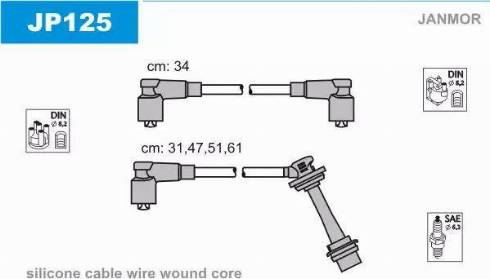 Janmor JP125 - Set kablova za paljenje www.molydon.hr