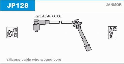 Janmor JP128 - Set kablova za paljenje www.molydon.hr