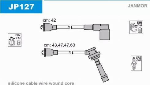 Janmor JP127 - Set kablova za paljenje www.molydon.hr