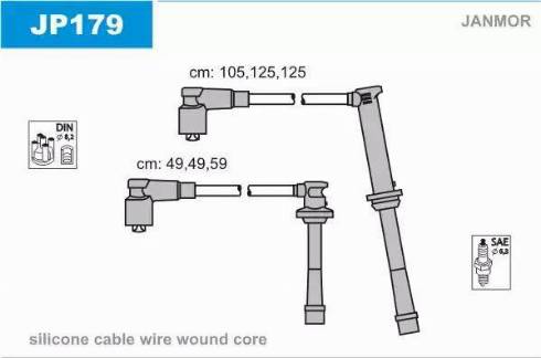 Janmor JP179 - Set kablova za paljenje www.molydon.hr