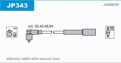 Janmor JP343 - Set kablova za paljenje www.molydon.hr