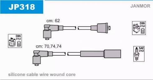 Janmor JP318 - Set kablova za paljenje www.molydon.hr
