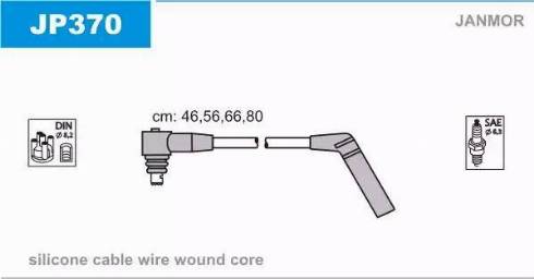 Janmor JP370 - Set kablova za paljenje www.molydon.hr