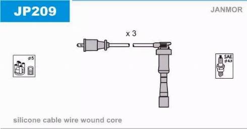Janmor JP209 - Set kablova za paljenje www.molydon.hr