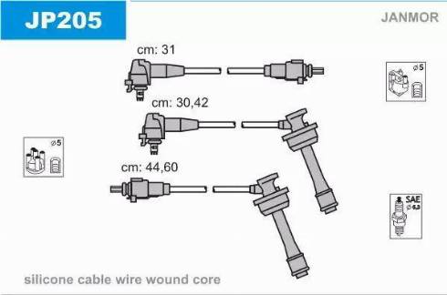 Janmor JP205 - Set kablova za paljenje www.molydon.hr