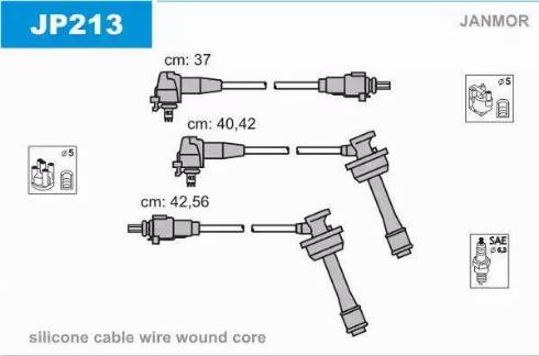 Janmor JP213 - Set kablova za paljenje www.molydon.hr