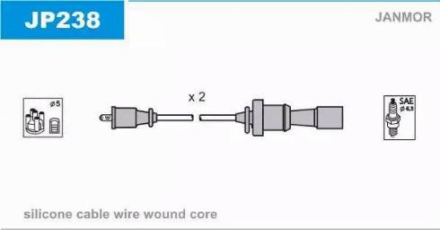 Janmor JP238 - Set kablova za paljenje www.molydon.hr