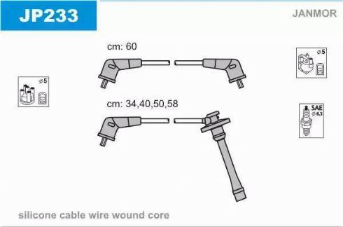 Janmor JP233 - Set kablova za paljenje www.molydon.hr