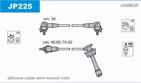 Janmor JP225 - Set kablova za paljenje www.molydon.hr