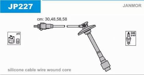 Janmor JP227 - Set kablova za paljenje www.molydon.hr