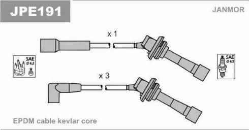 Janmor JPE191 - Set kablova za paljenje www.molydon.hr