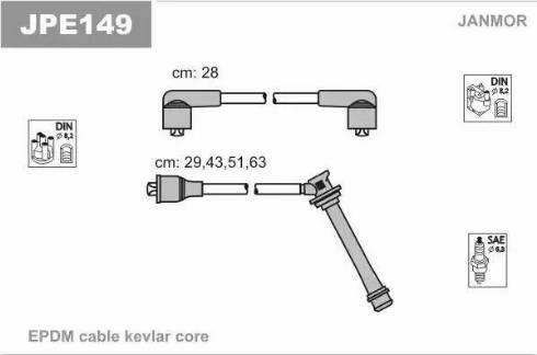 Janmor JPE149 - Set kablova za paljenje www.molydon.hr